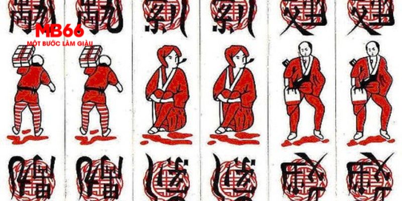 sunwin bản đồ sao cá nhân