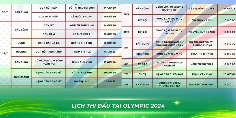 sunwin bắn cá vàng