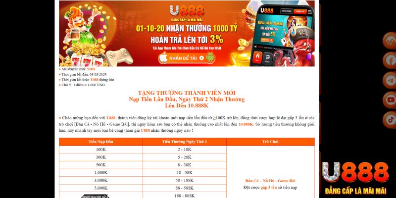sunwin game nổ hũ là gì
