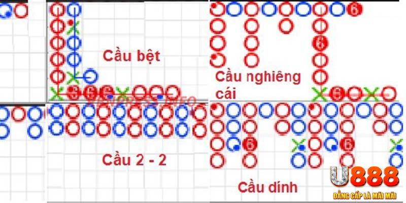 sunwin kết quả xổ số miền nam